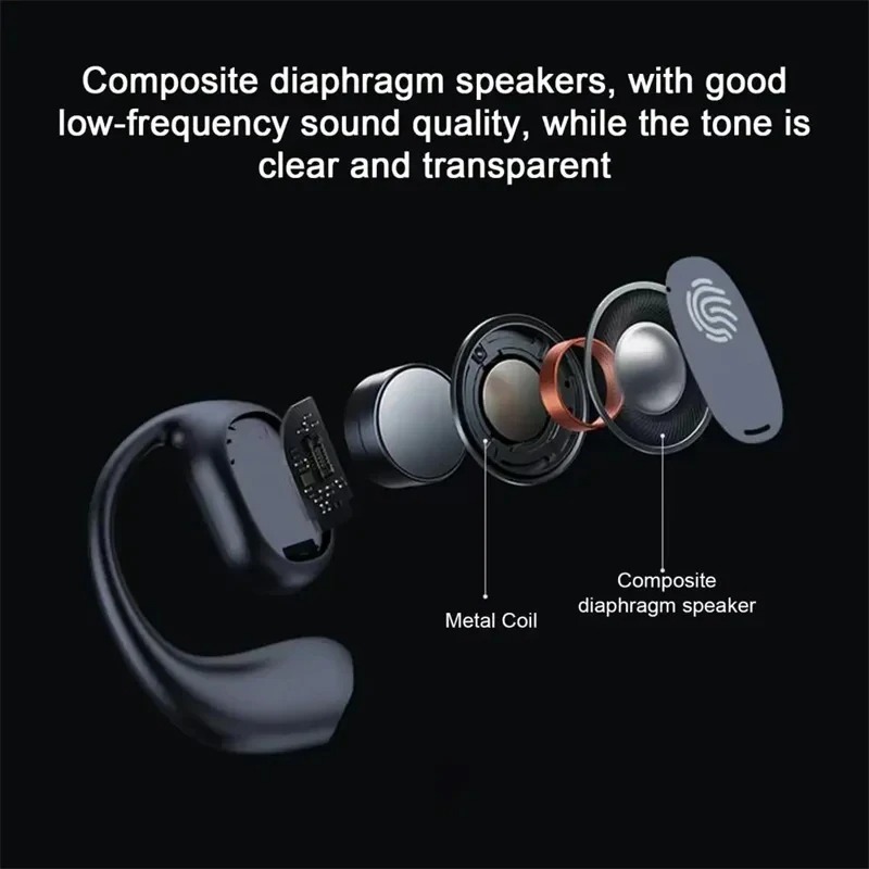 Wireless One Ear Hook Headphon - Bluetooth Headset On Ear 评论和价格