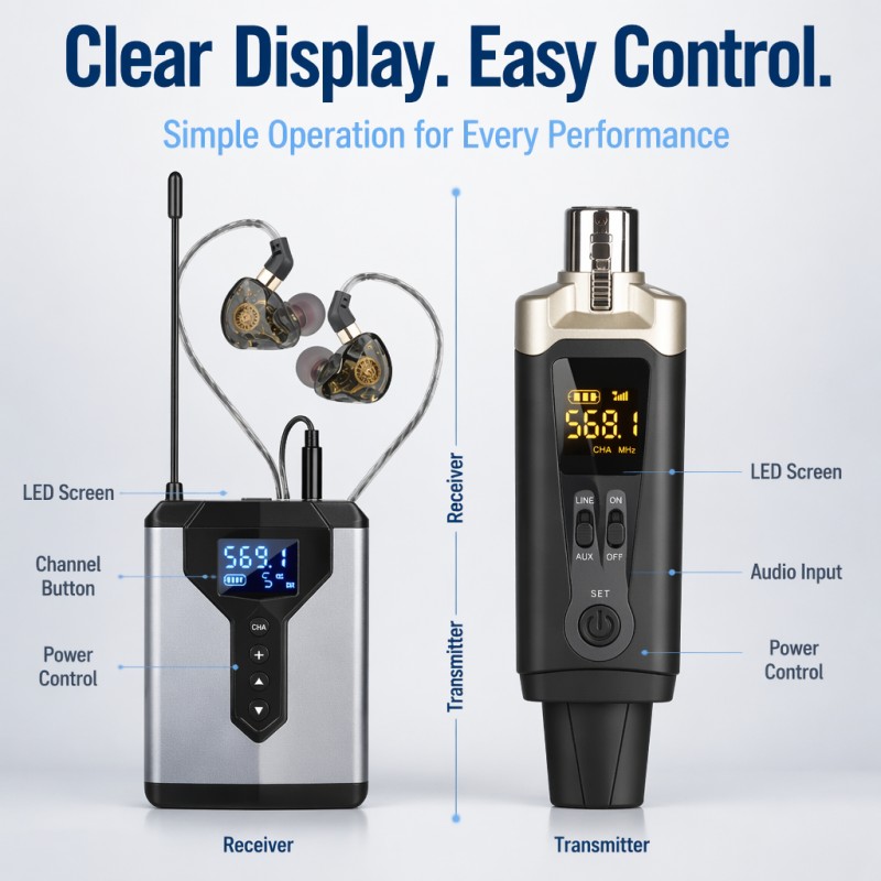 Wireless IEM System 1 Transmit - In Ear Monitor Iem 评论和价格