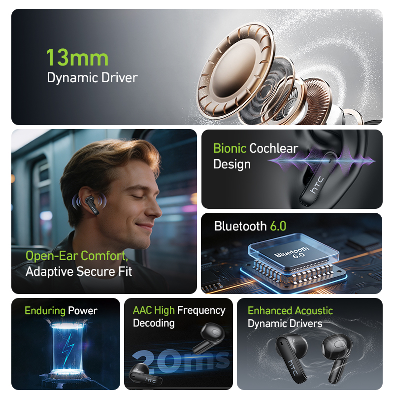 HTC NE94 Gaming TWS Earphones  - Wireless Earbuds Tws 评论和价格