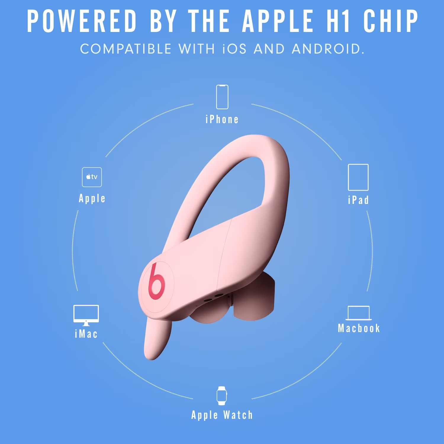 Beats Powerbeats Pro Bluetooth - Beats Headphone Powerbeats Pro 评论和价格