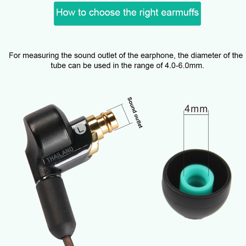 3 Pairs Ear Tips for Sony EP-E - Earphone Foam Tip 评论和价格