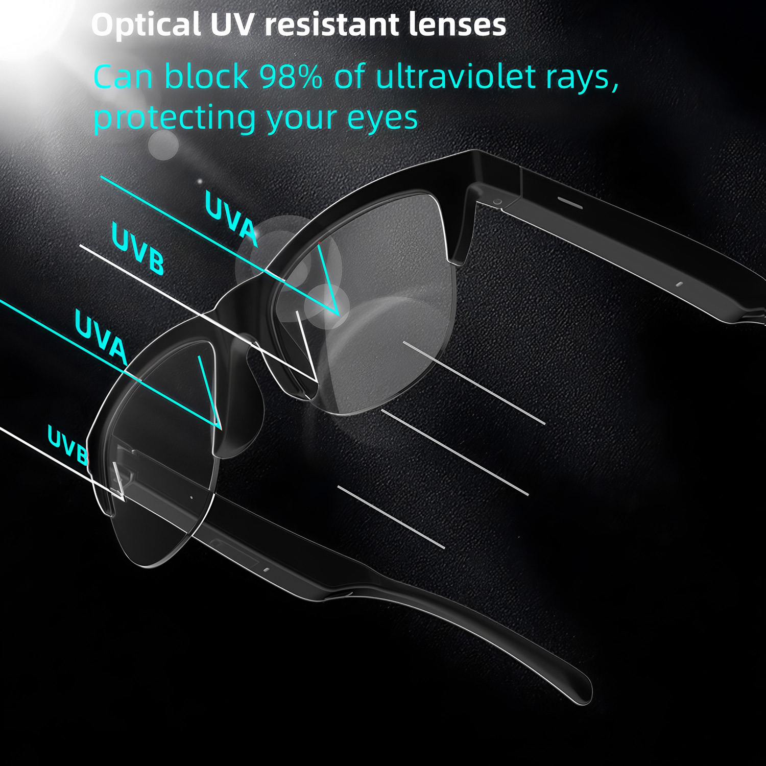 Smart Audio Sunglasses Bluetoo - Bluetooth Headset On Ear 评论和价格